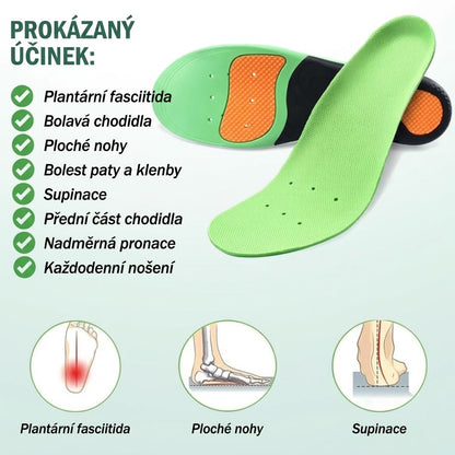 Magické vložky do bot Montela – podpora klenby