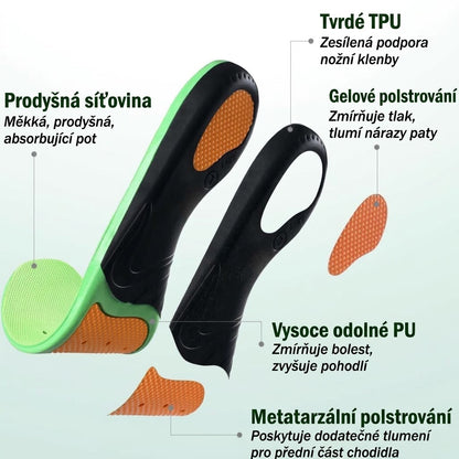 Magické vložky do bot Montela – podpora klenby